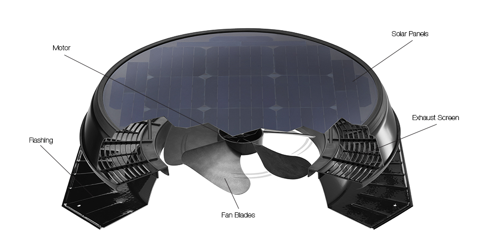 Solar Roof Ventilator KSV300  Solar Roof Ventilator, Solar Vents