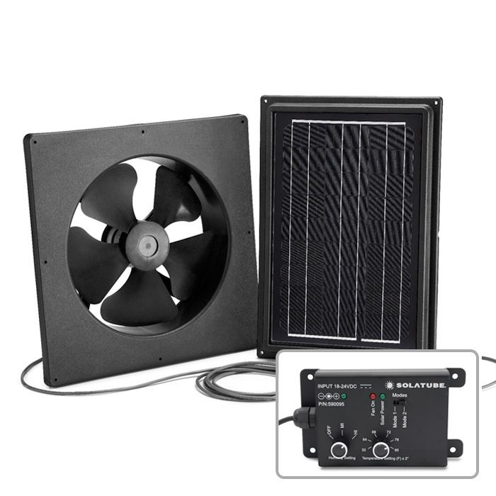 ClimaSense IM1500 model with controller inset