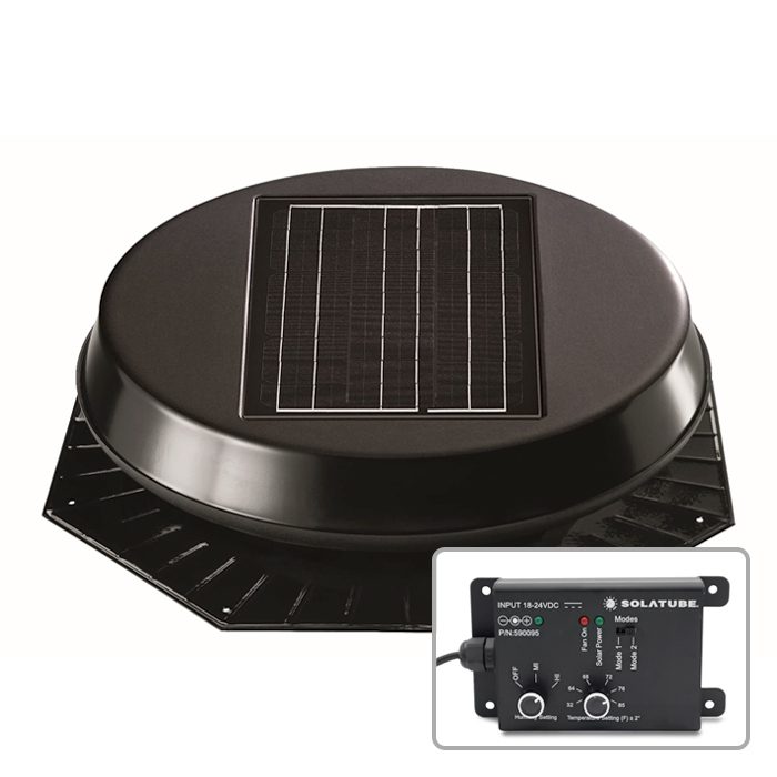 ClimaSense RM1500 model with controller inset