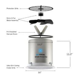 Diagram with parts and measurements of the EPS Focus Whole House Fan
