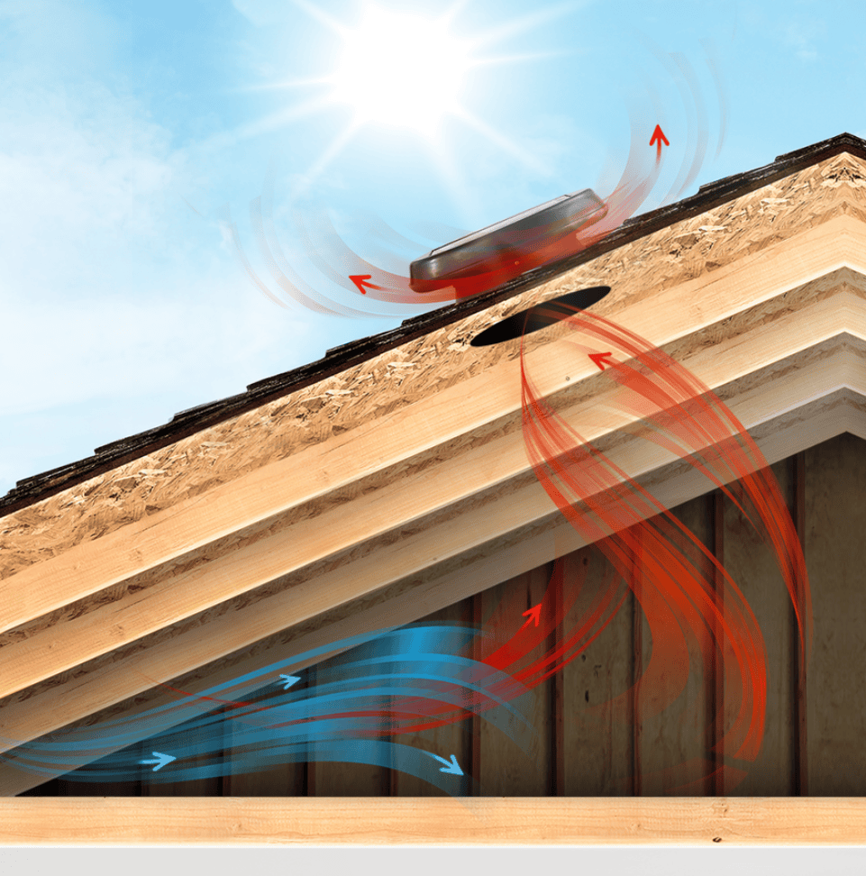 Solar Attic Fan